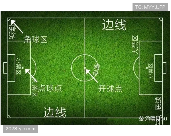 七人制足球规则解析：关键判罚标准与比赛流程详解