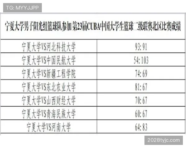 篮球规则：非法身体接触的定义与裁判判定标准解析