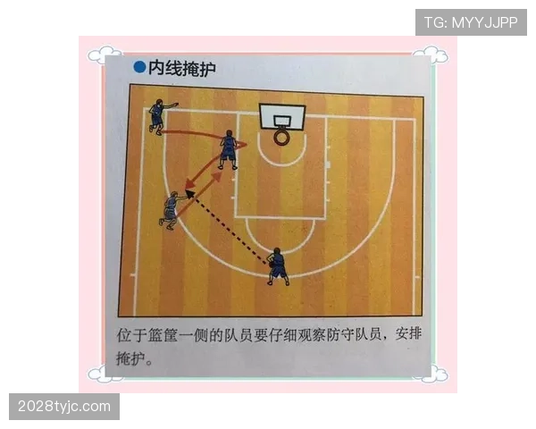 篮球“非法掩护”怎么判？带你搞懂常见的移动掩护犯规