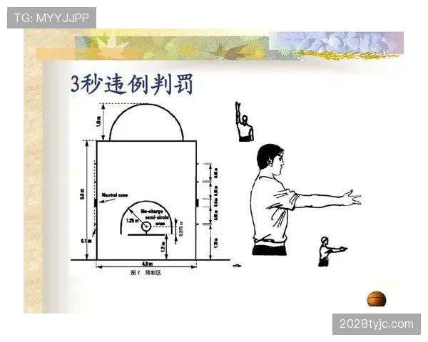 篮球比赛如何判定回场违例？3大关键要点解析