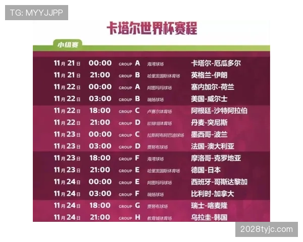 2026世界杯东道主赛程安排有特殊待遇吗