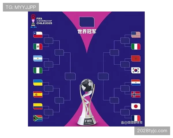 2026世界杯小组赛最终排名预测汇总