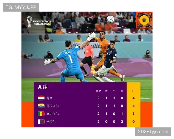 世界杯K组积分榜预测